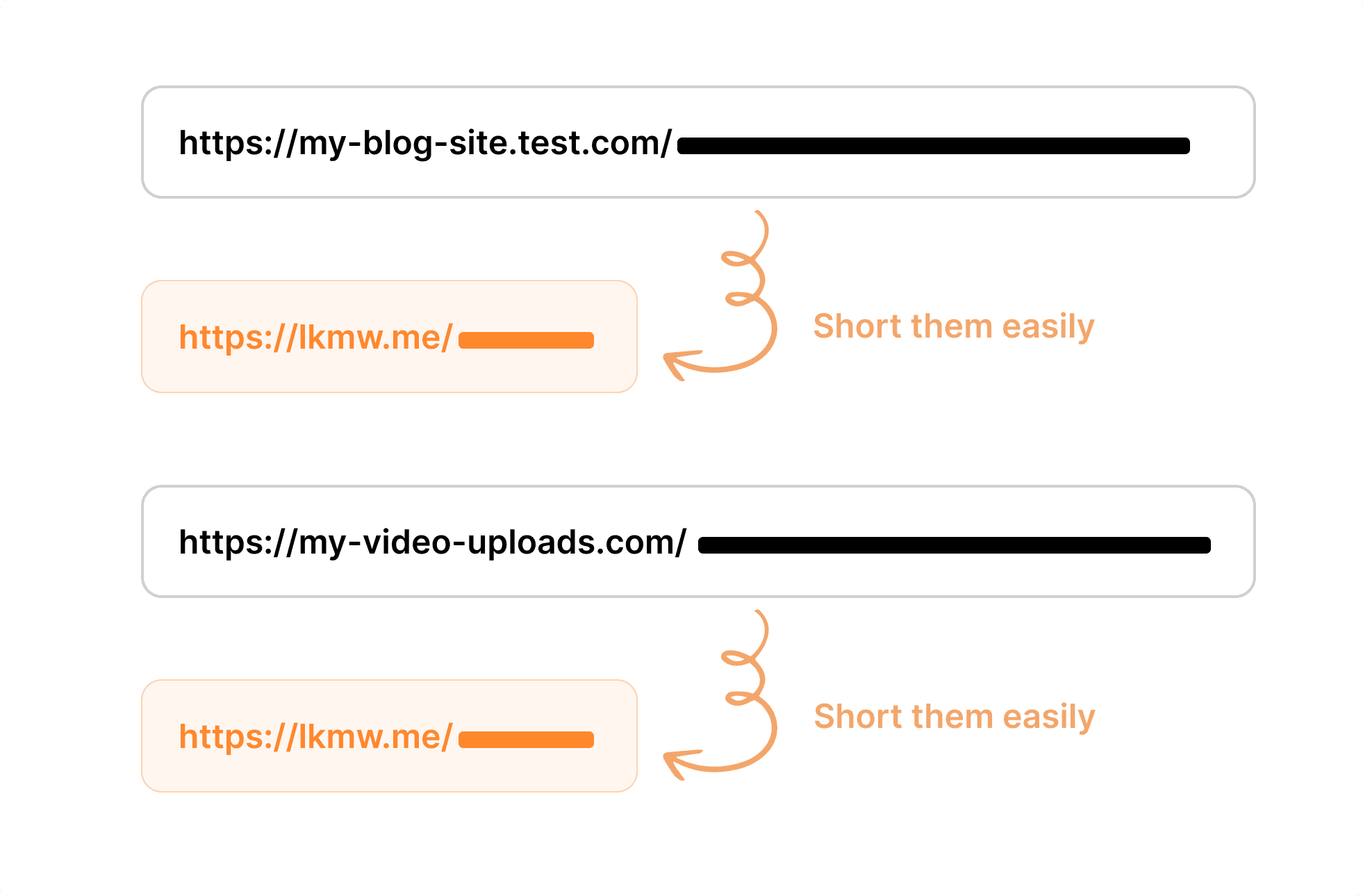 Link shortening demonstration interface